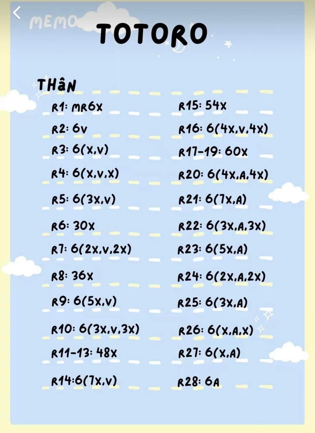 Chart móc totoro  cõng bồ hóng