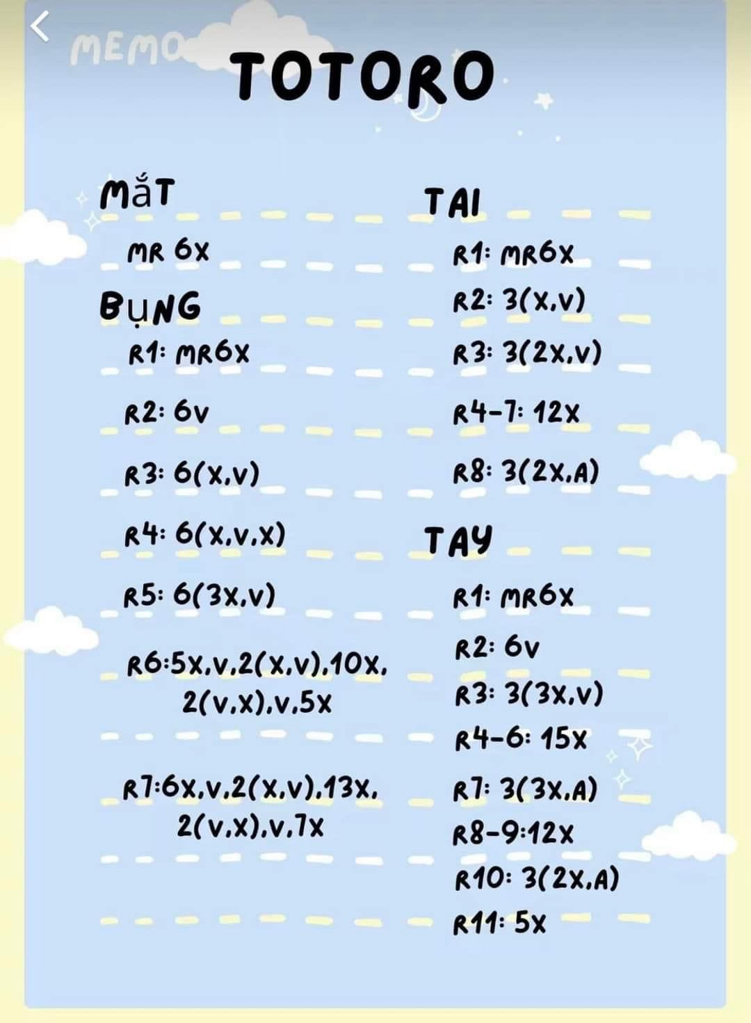 Chart móc totoro  cõng bồ hóng