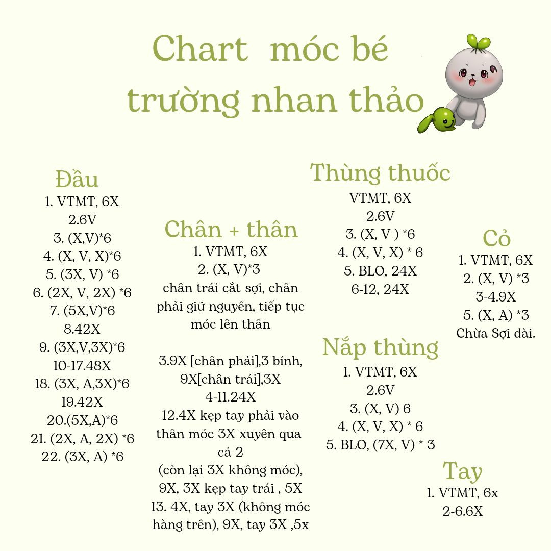 Chart móc trường nhan thảo