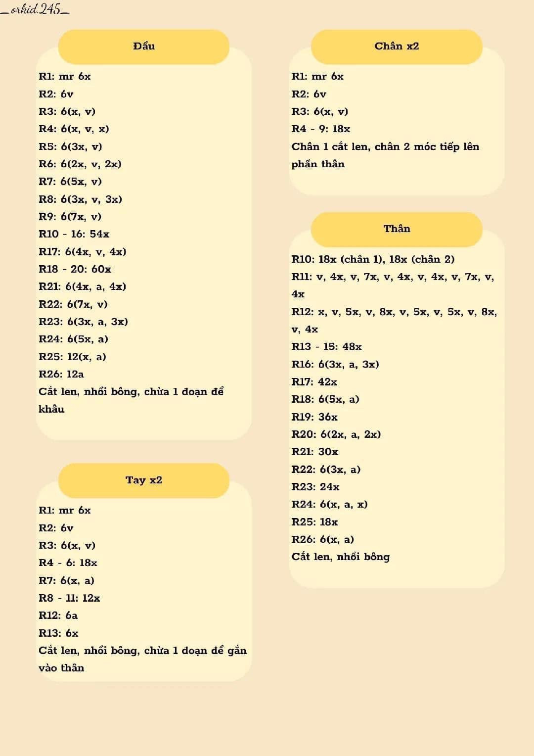 Chart rồng nước màu vàng, màu xanh, màu tím