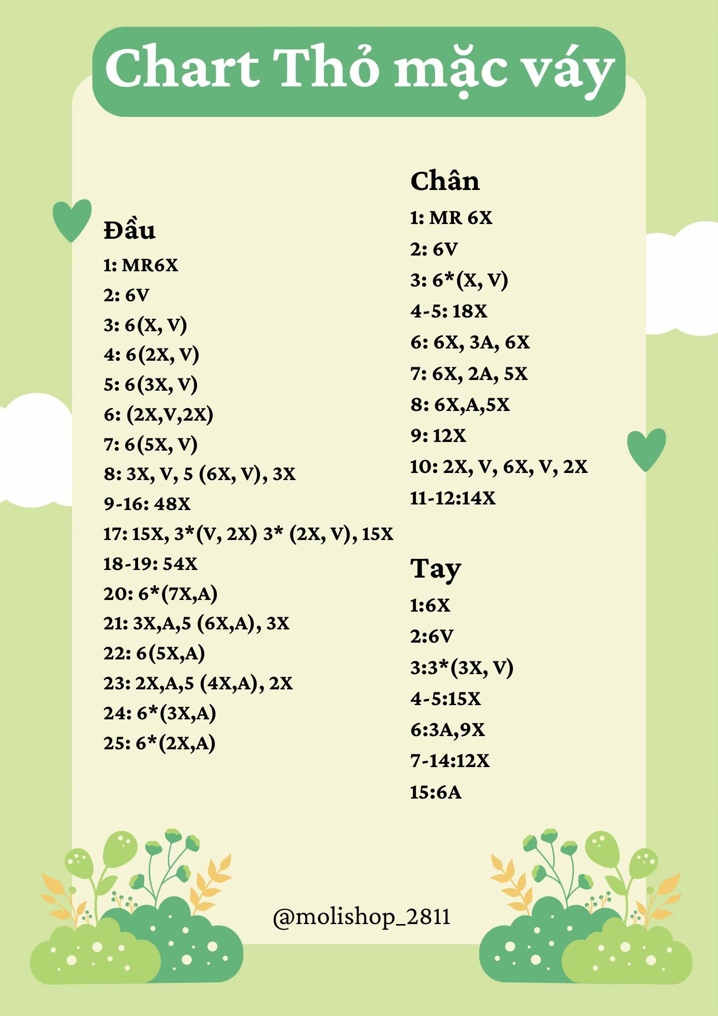 chart thỏ mặc váy