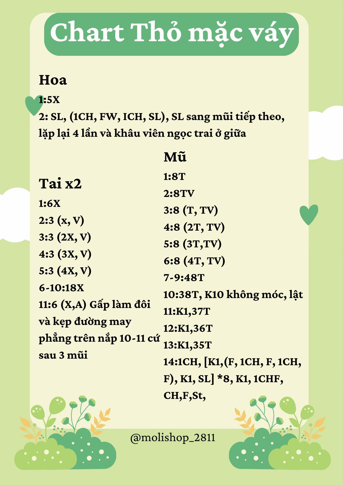 chart thỏ mặc váy