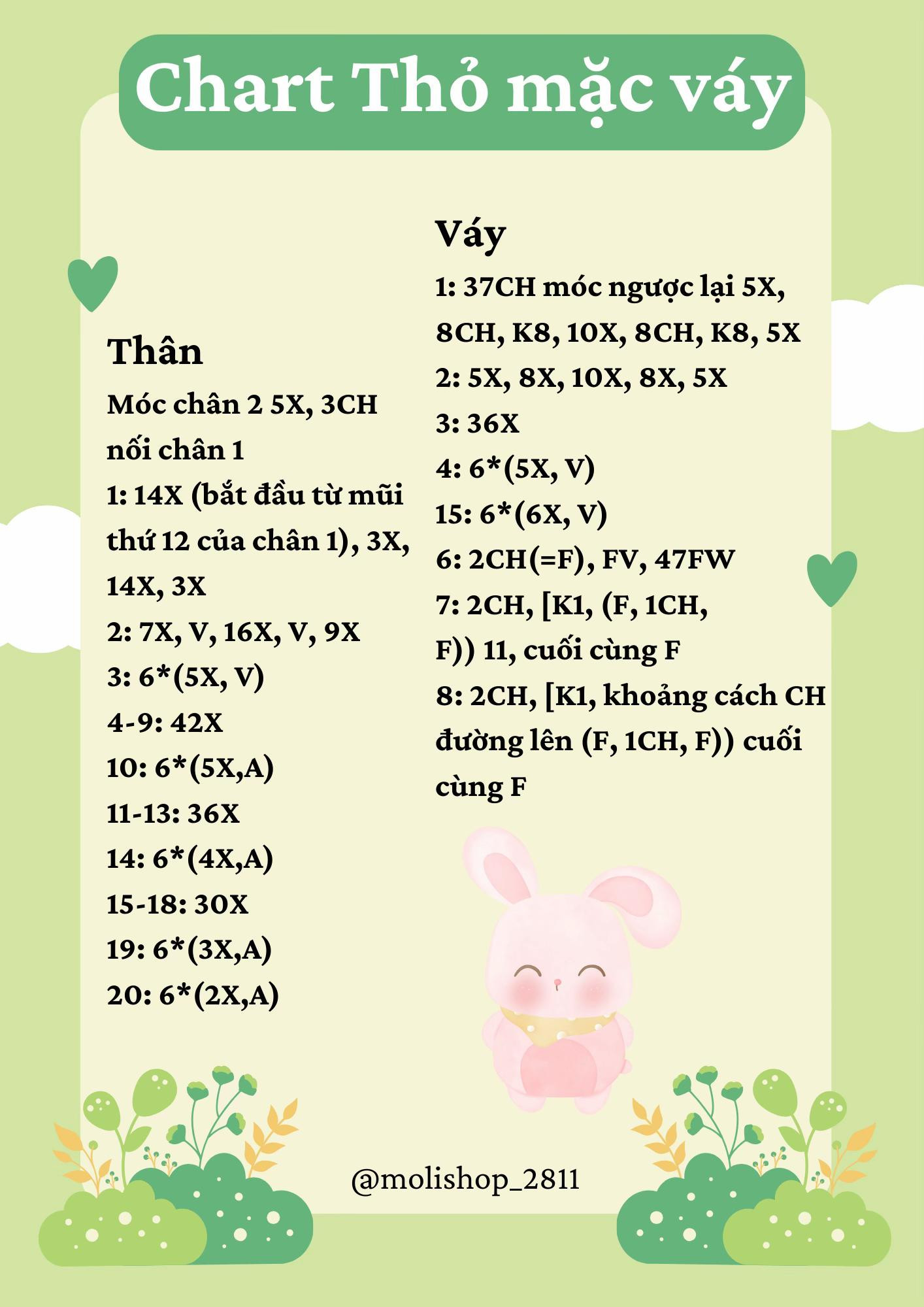 chart thỏ mặc váy