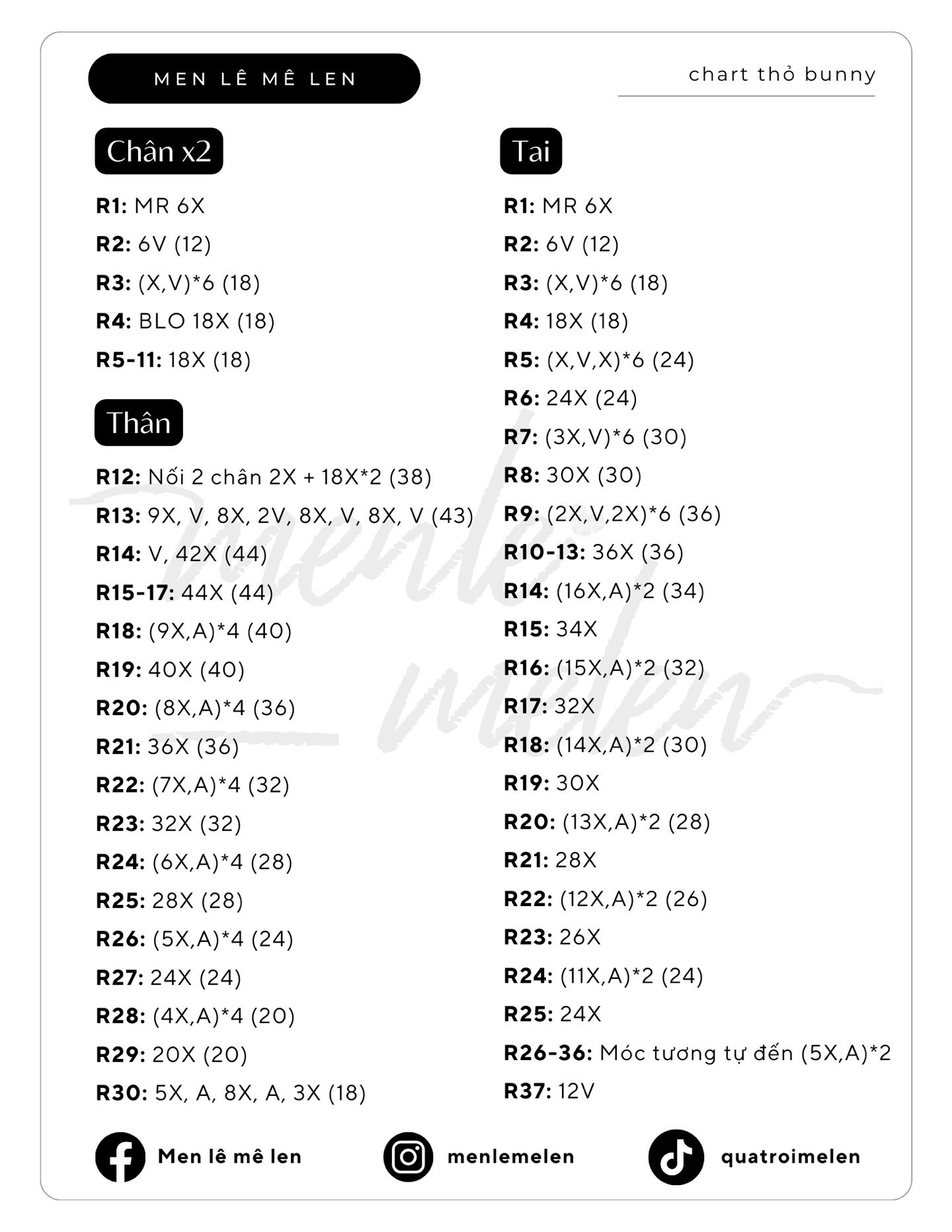 Chart thỏ trắng bunny