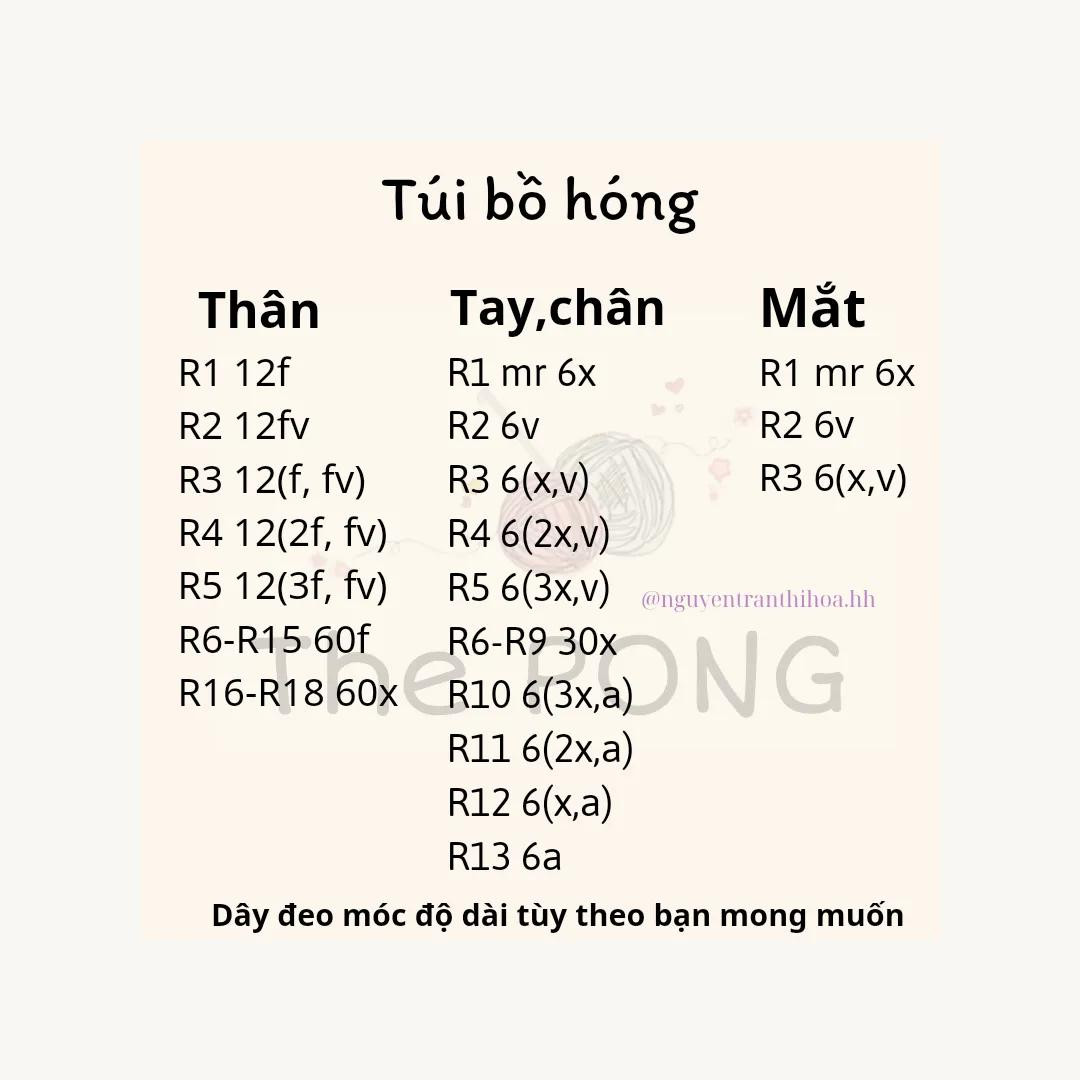 chart túi bồ hóng