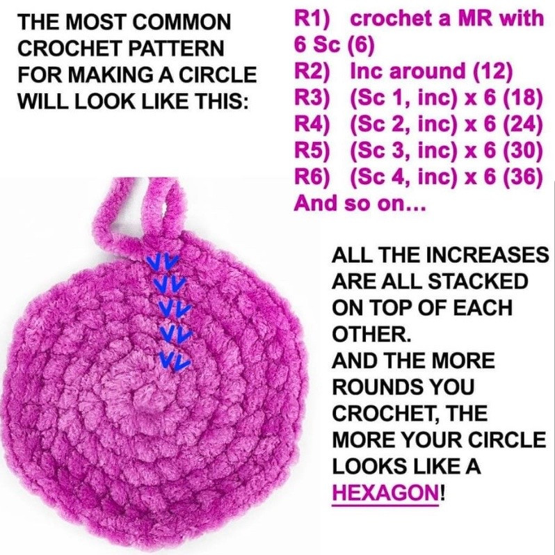 how to crochet perfect circle