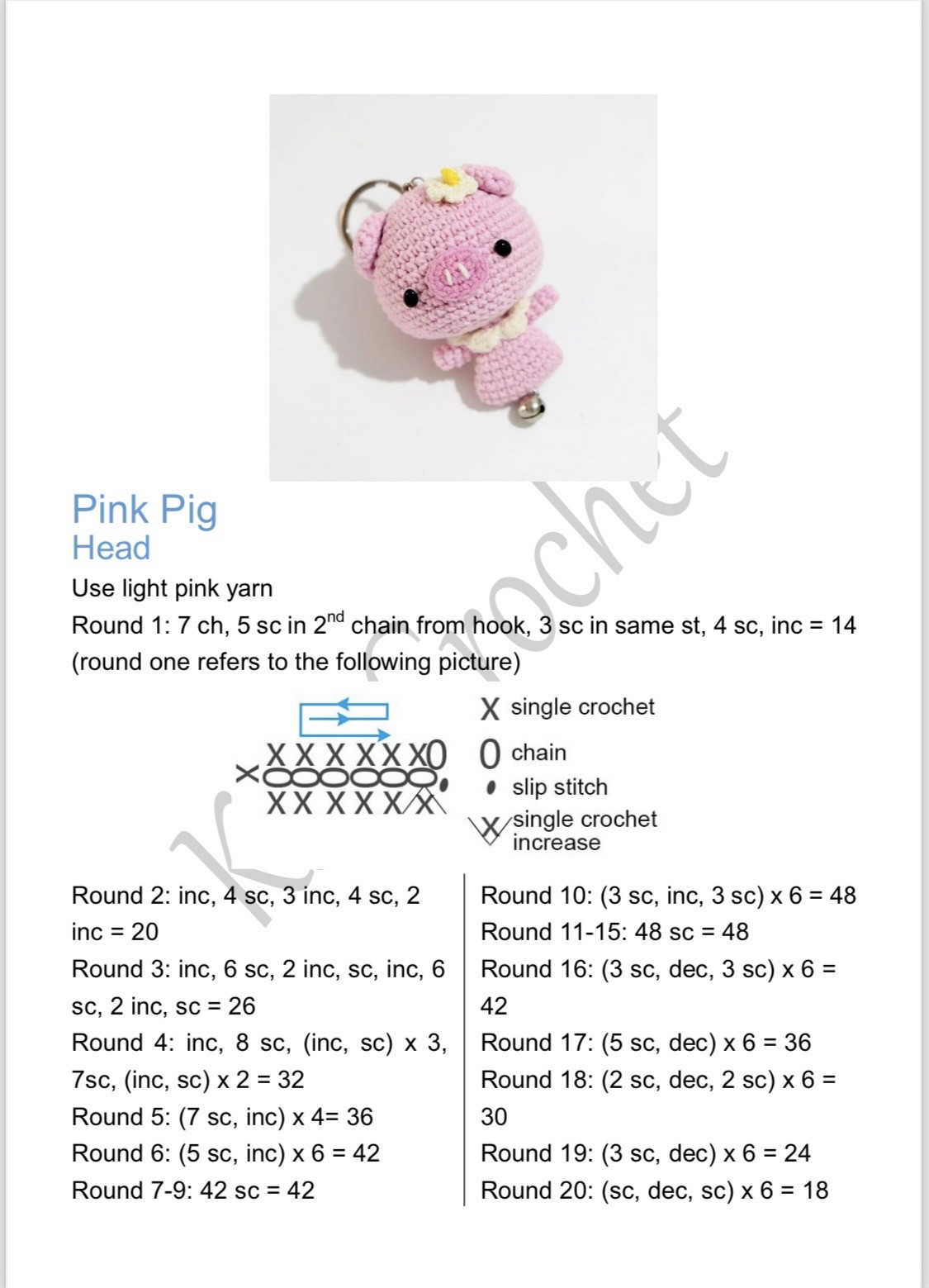 kaia crochet, mini dolls group d crochet pattern, pink pig, hello kitty, big eyed monster, little sheep