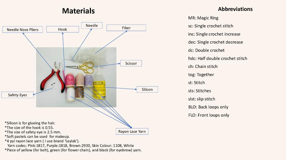 Minny Doll Miniature Doll Pattern