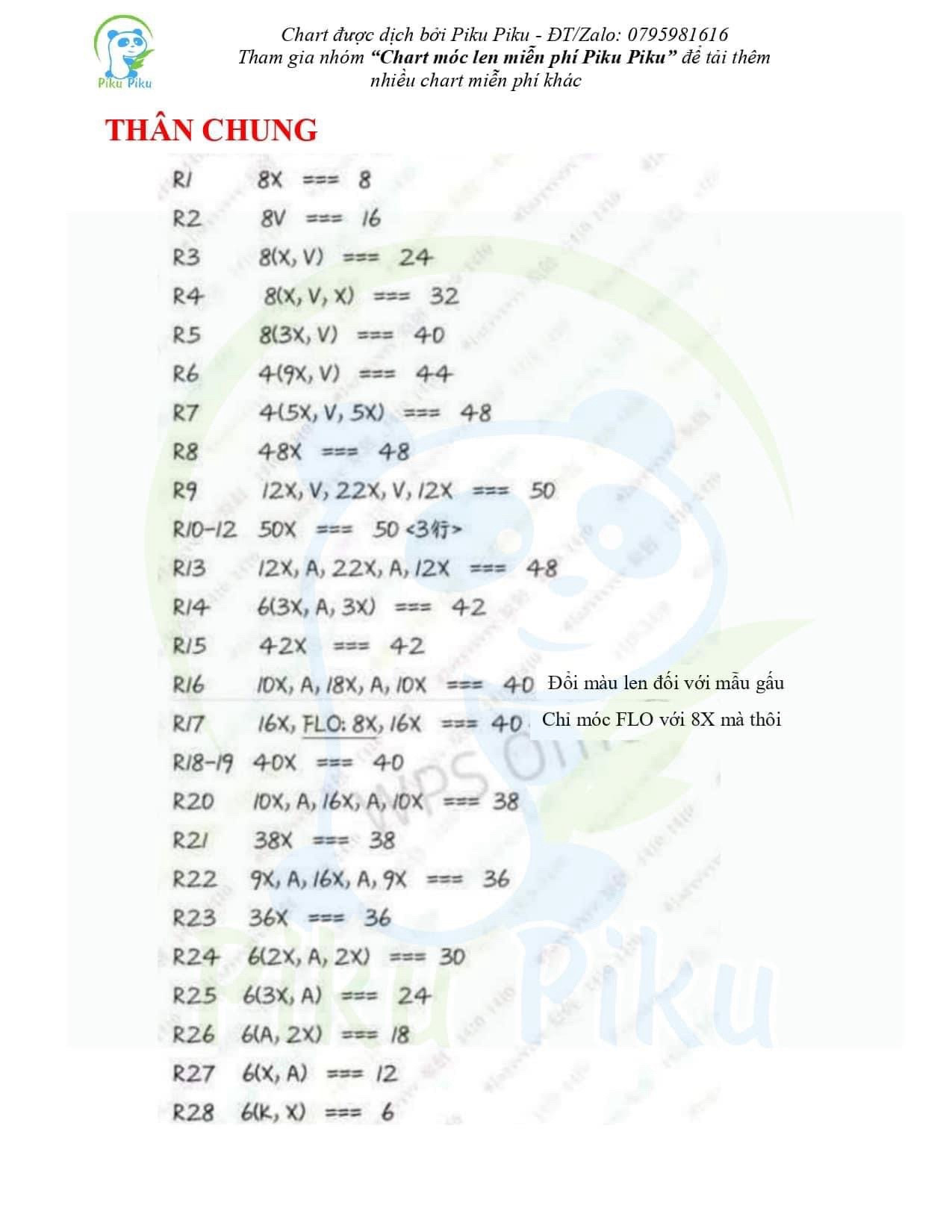 tổng hợp chart móc, chuột, gà, người tuyết, thỏ, khungr long, gấu trúc panda, heo, chó.