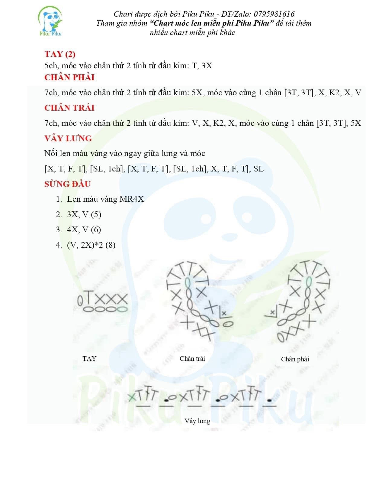 tổng hợp chart móc, chuột, gà, người tuyết, thỏ, khungr long, gấu trúc panda, heo, chó.