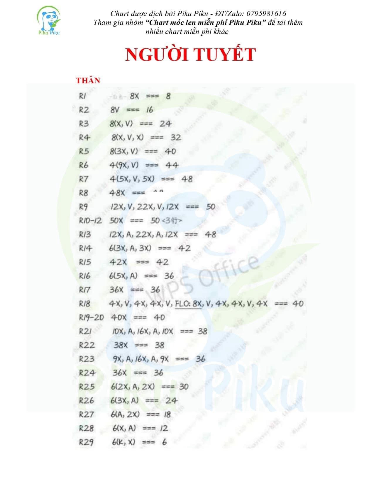 tổng hợp chart móc, chuột, gà, người tuyết, thỏ, khungr long, gấu trúc panda, heo, chó.