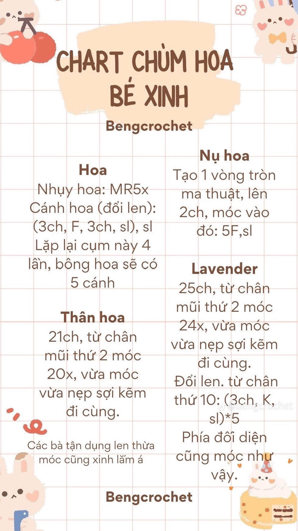 Tổng hợp chart móc hoa: hoa anh túc, Hoa cẩm tú cầu