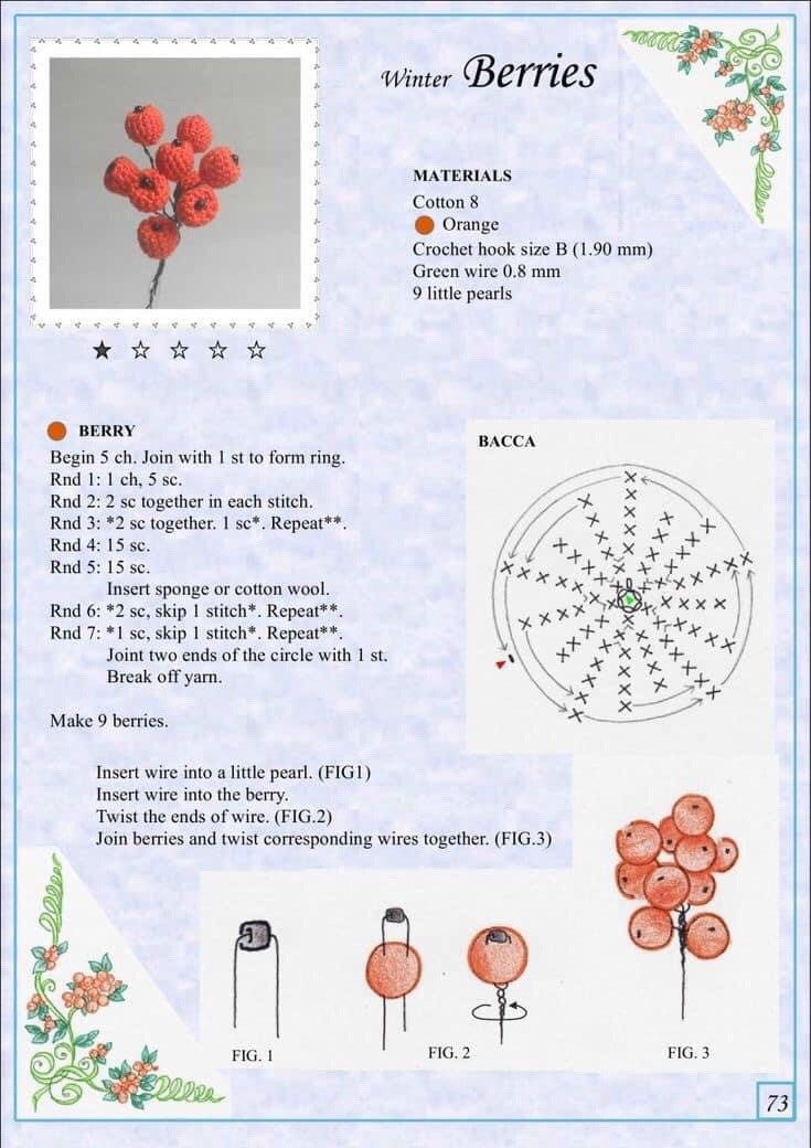 Tổng hợp chart móc hoa: hoa anh túc, Hoa cẩm tú cầu