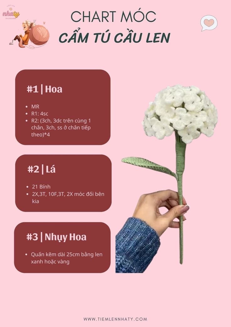 Tổng hợp chart móc hoa từ len: hoa đào, hoa cẩm chướng, hoa chuông, hoa lavender, hoa tiểu lily, hoa tulip, hoa anh túc, chart móc hoa ly, hoa hồng nở nhiều màu, hoa mẫu đơn, hoa tulip, hoa cúc họa mi, Hoa hướng dương,hoa sen len,