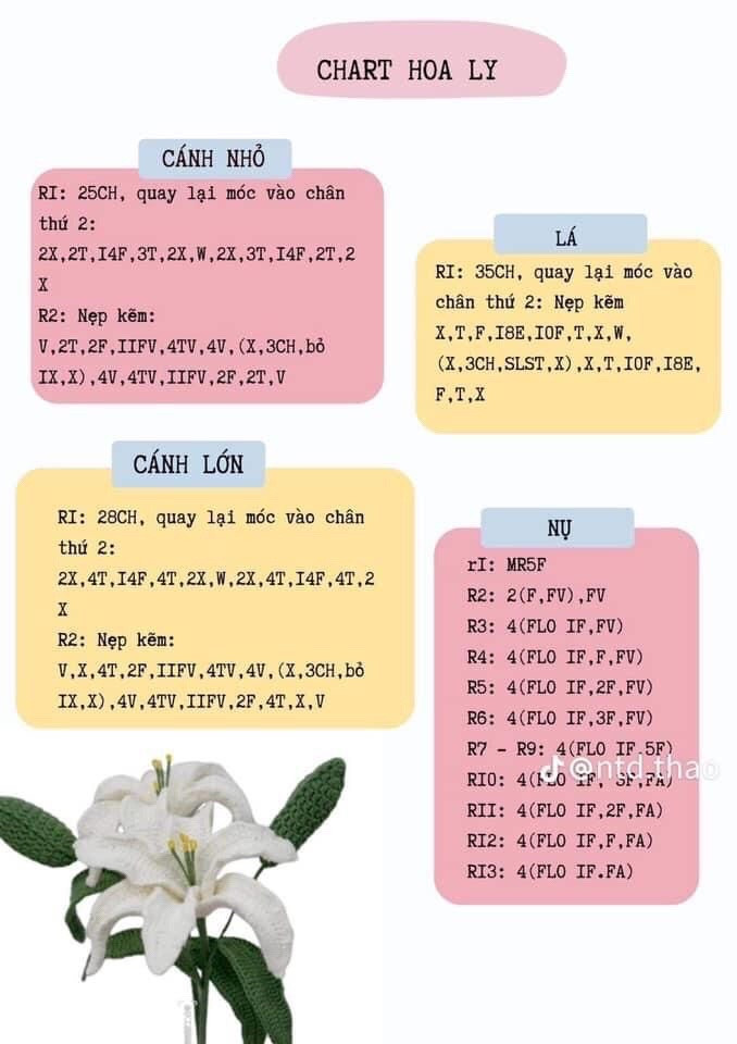 Tổng hợp chart móc hoa từ len: hoa đào, hoa cẩm chướng, hoa chuông, hoa lavender, hoa tiểu lily, hoa tulip, hoa anh túc, chart móc hoa ly, hoa hồng nở nhiều màu, hoa mẫu đơn, hoa tulip, hoa cúc họa mi, Hoa hướng dương,hoa sen len,