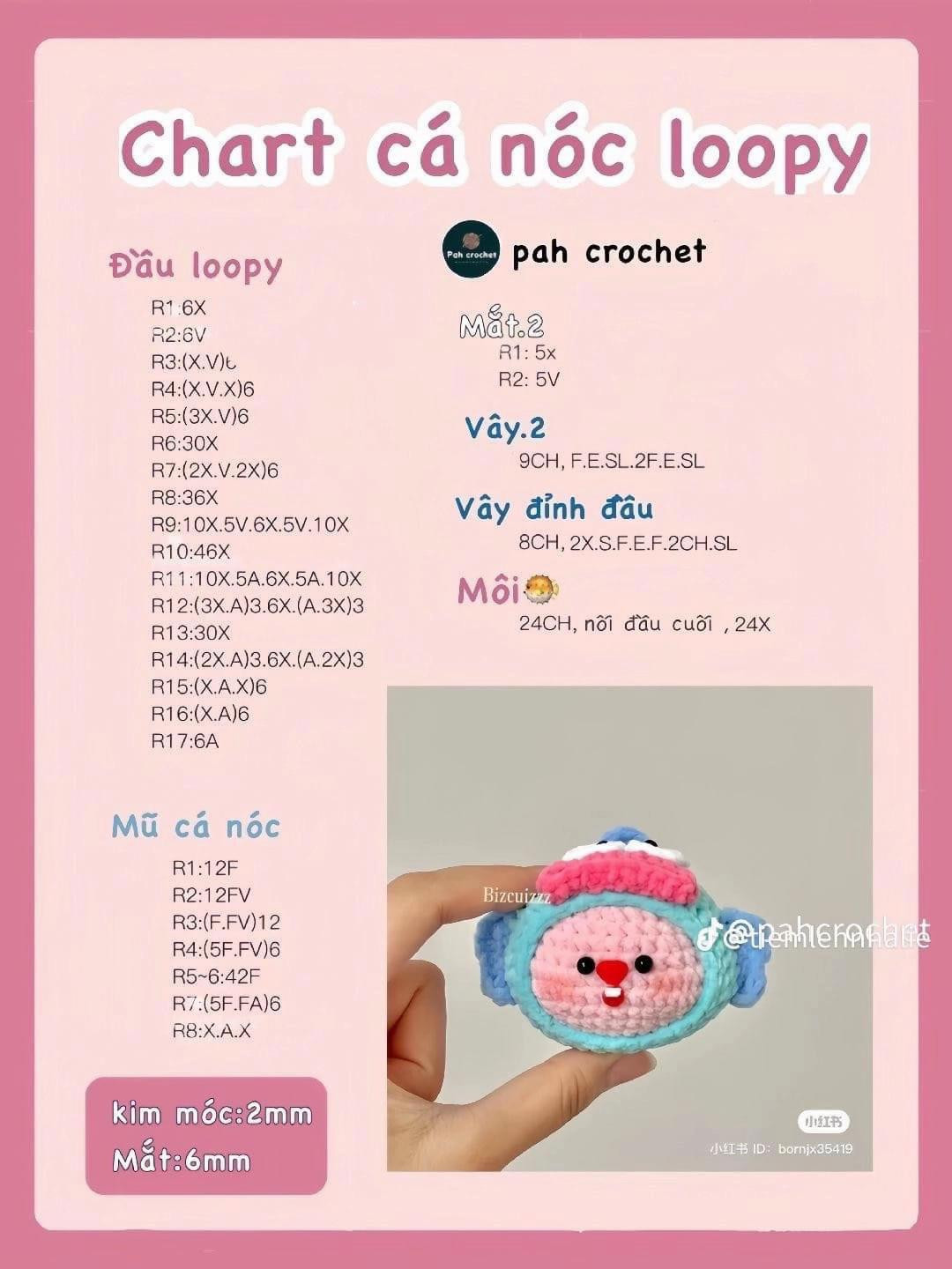 Cá nóc loppy