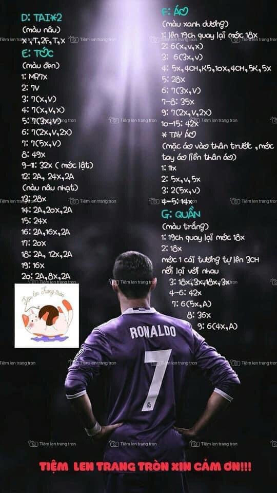 Cầu thủ ronaldo