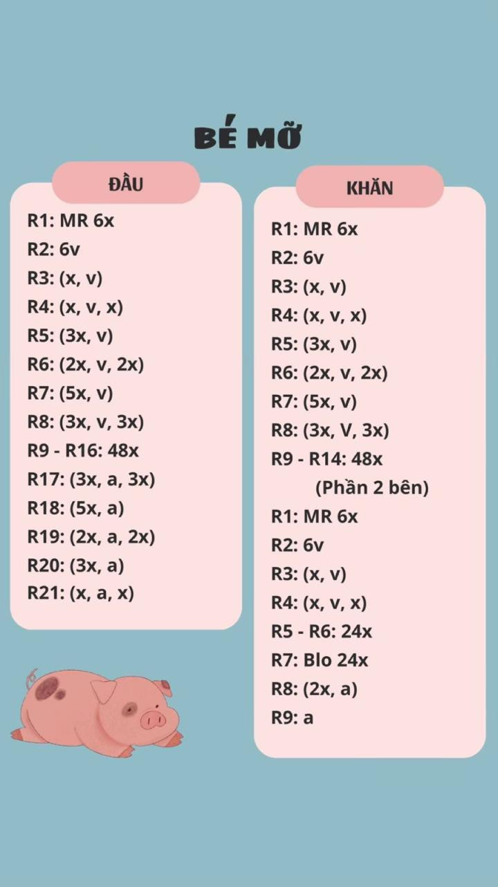 Chart Bé Mỡ 🐽 heo đi tắm