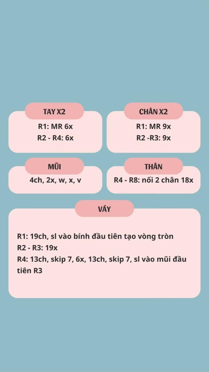 Chart Bé Mỡ 🐽 heo đi tắm