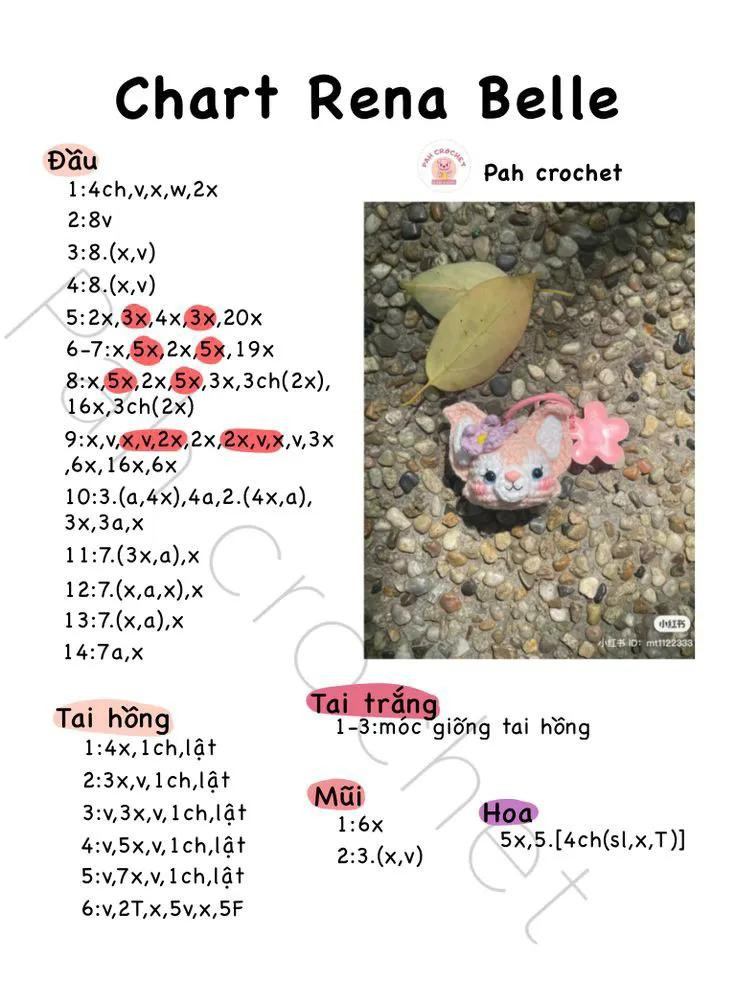 chart đầu doll má phính