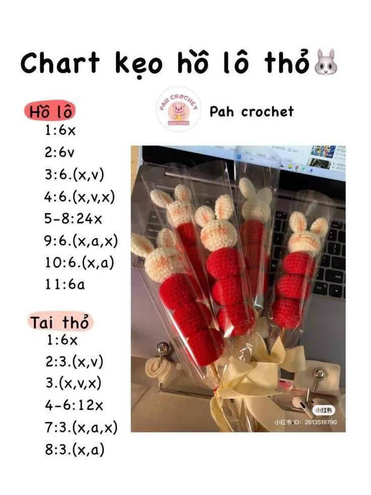 chart đầu doll má phính