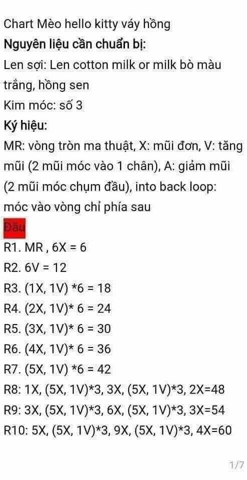 chart mèo hello kitty váy hồng