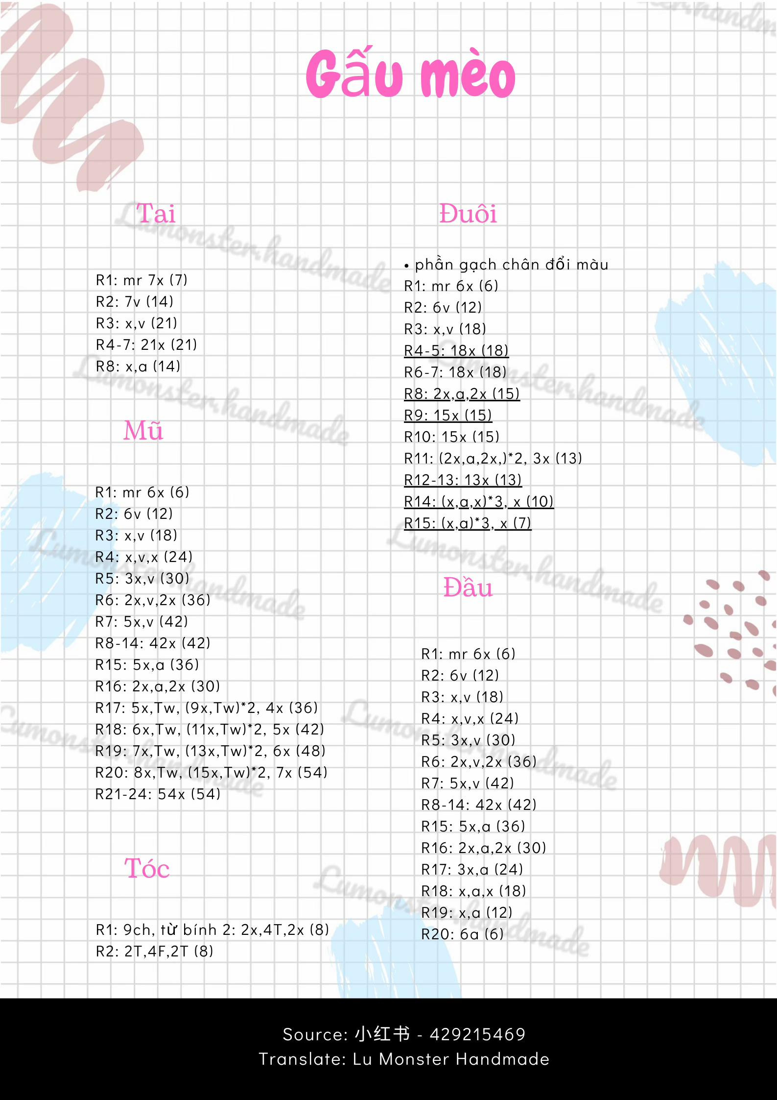 Chart móc bánh mì gấu mèo