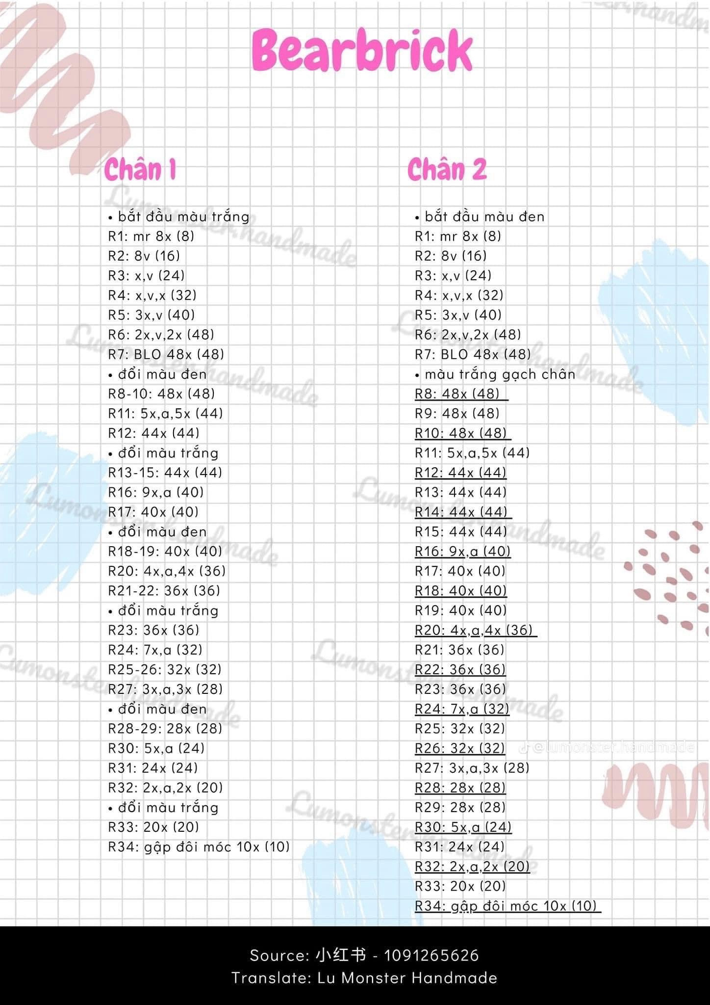 Chart móc bearbrick