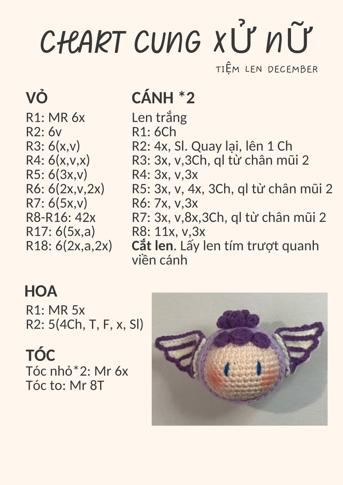 Chart móc cung xử nữ