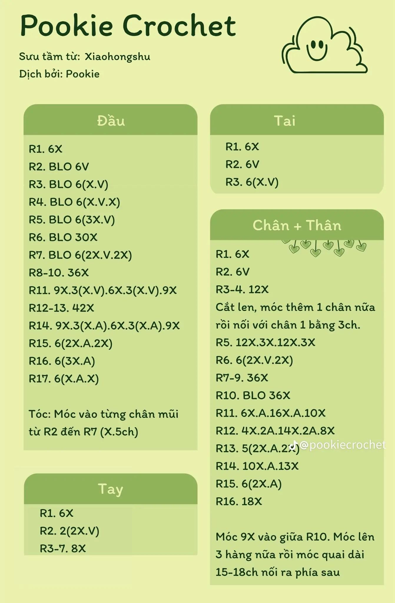 Chart móc cừu đeo kính