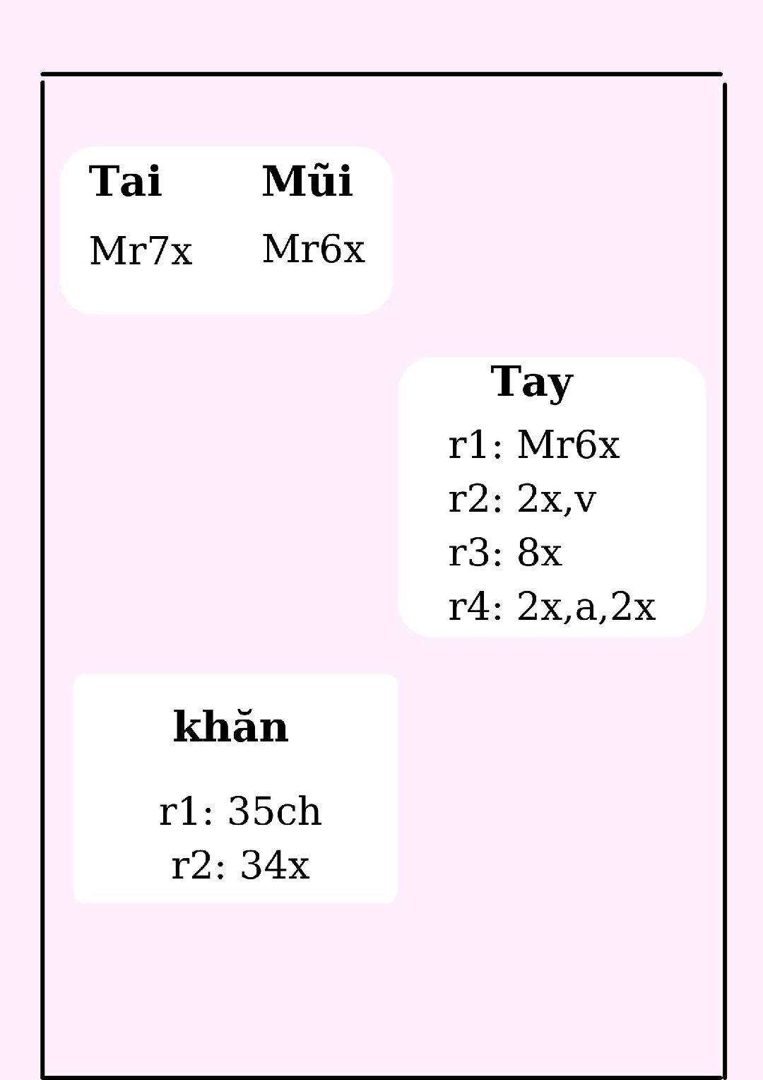 Chart móc gấu khăn