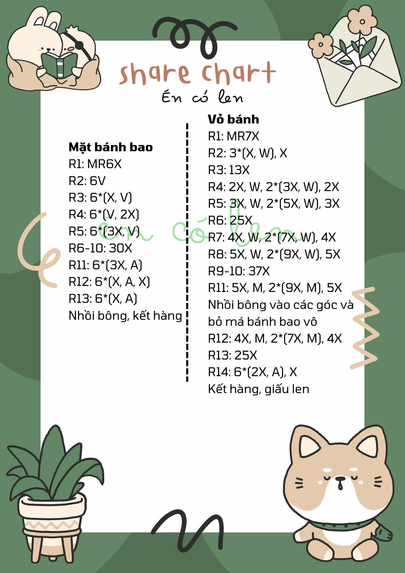 chart móc khóa bánh ú mini