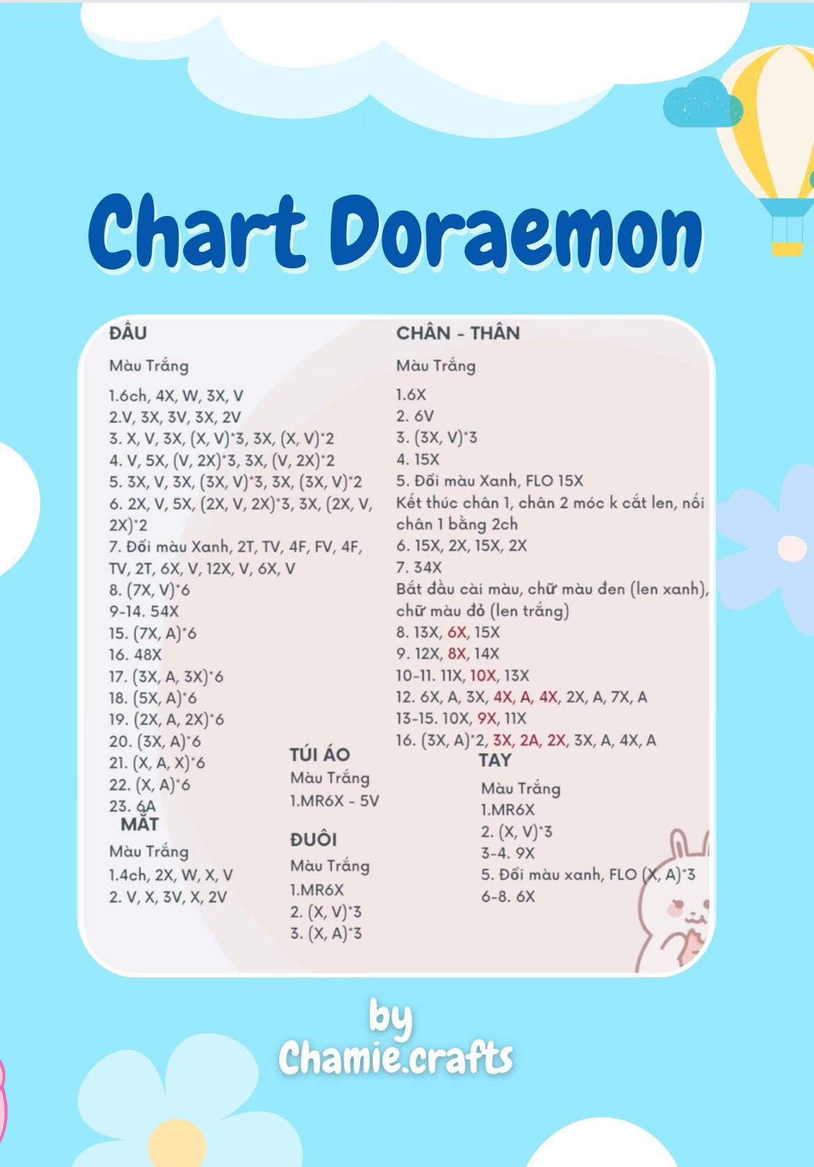 chart móc khóa doraemon