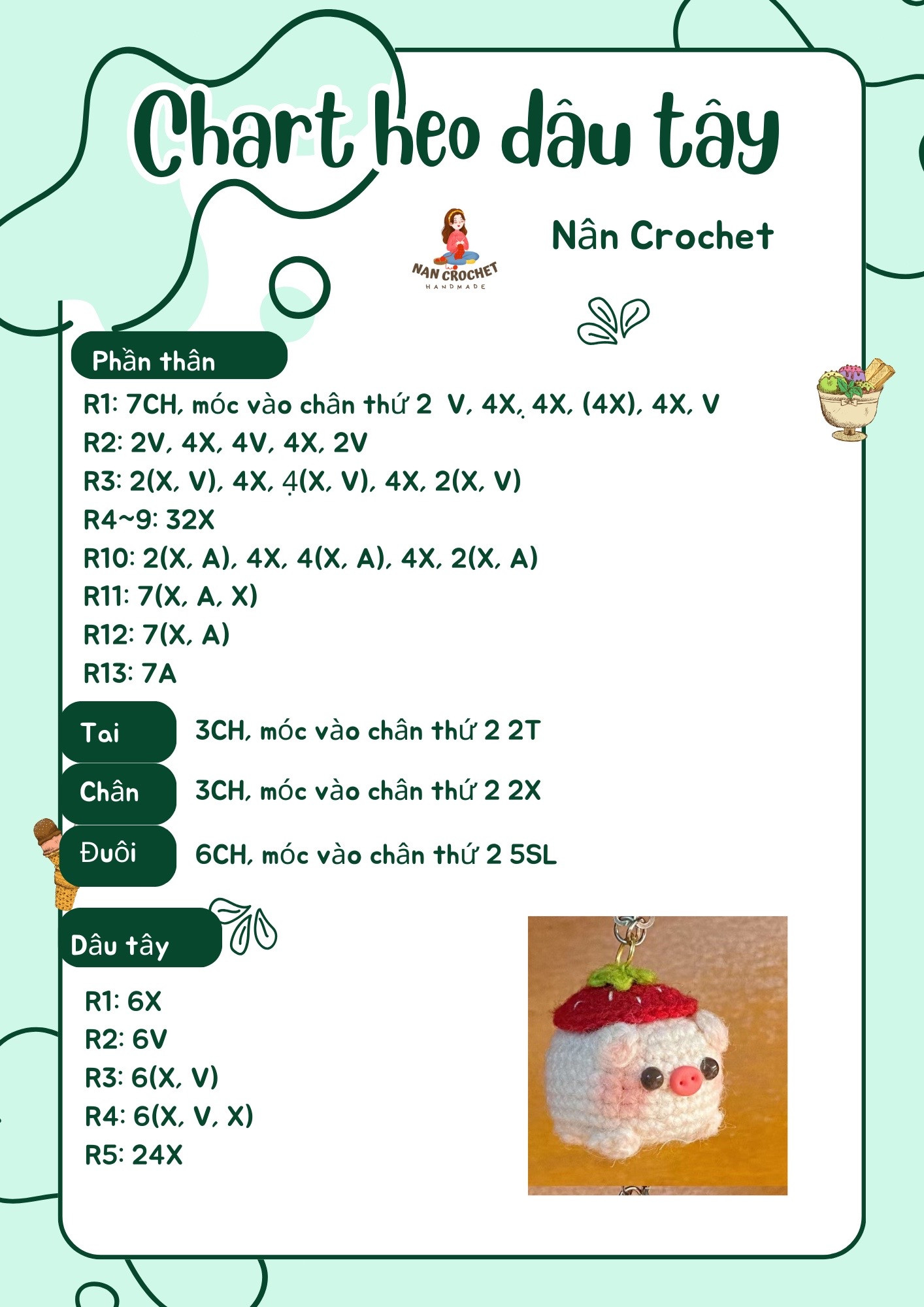 Chart móc khóa heo dâu tây