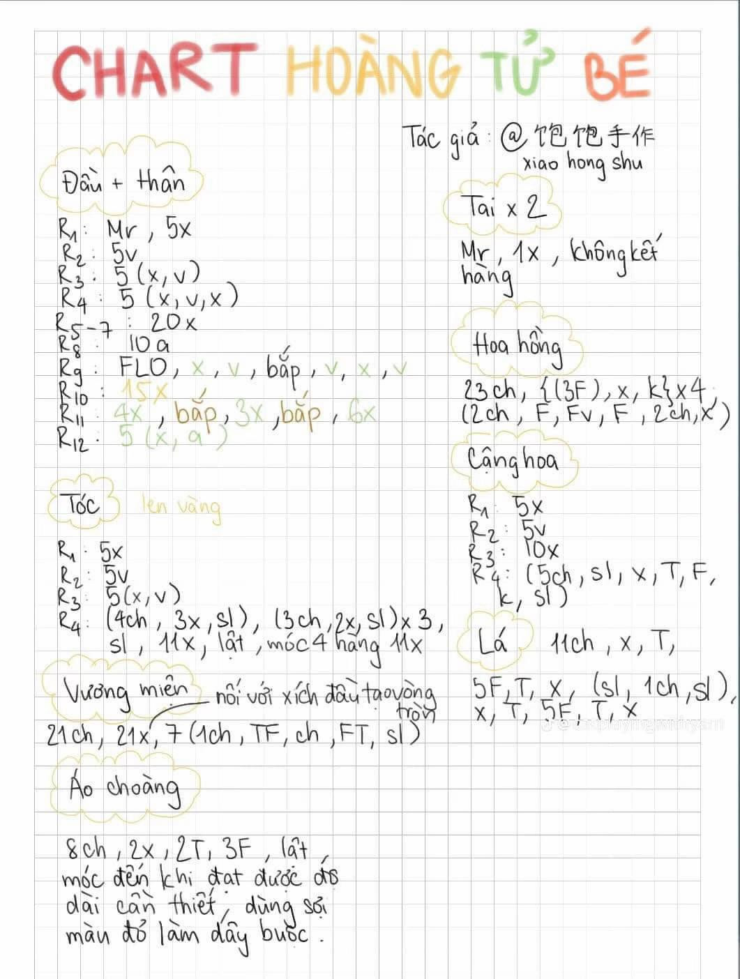 Chart móc khóa hoàng tử bé