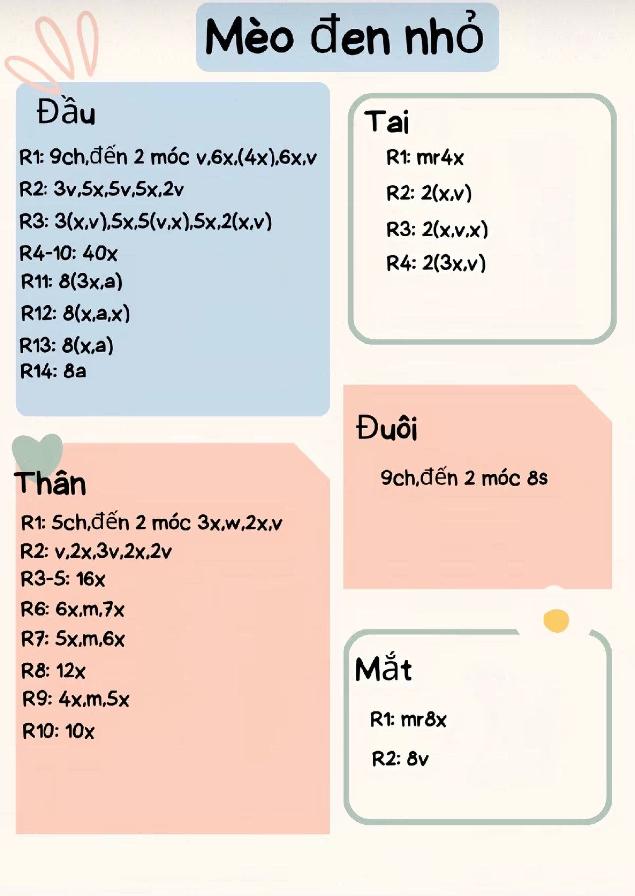 chart móc khóa mèo đen nhỏ