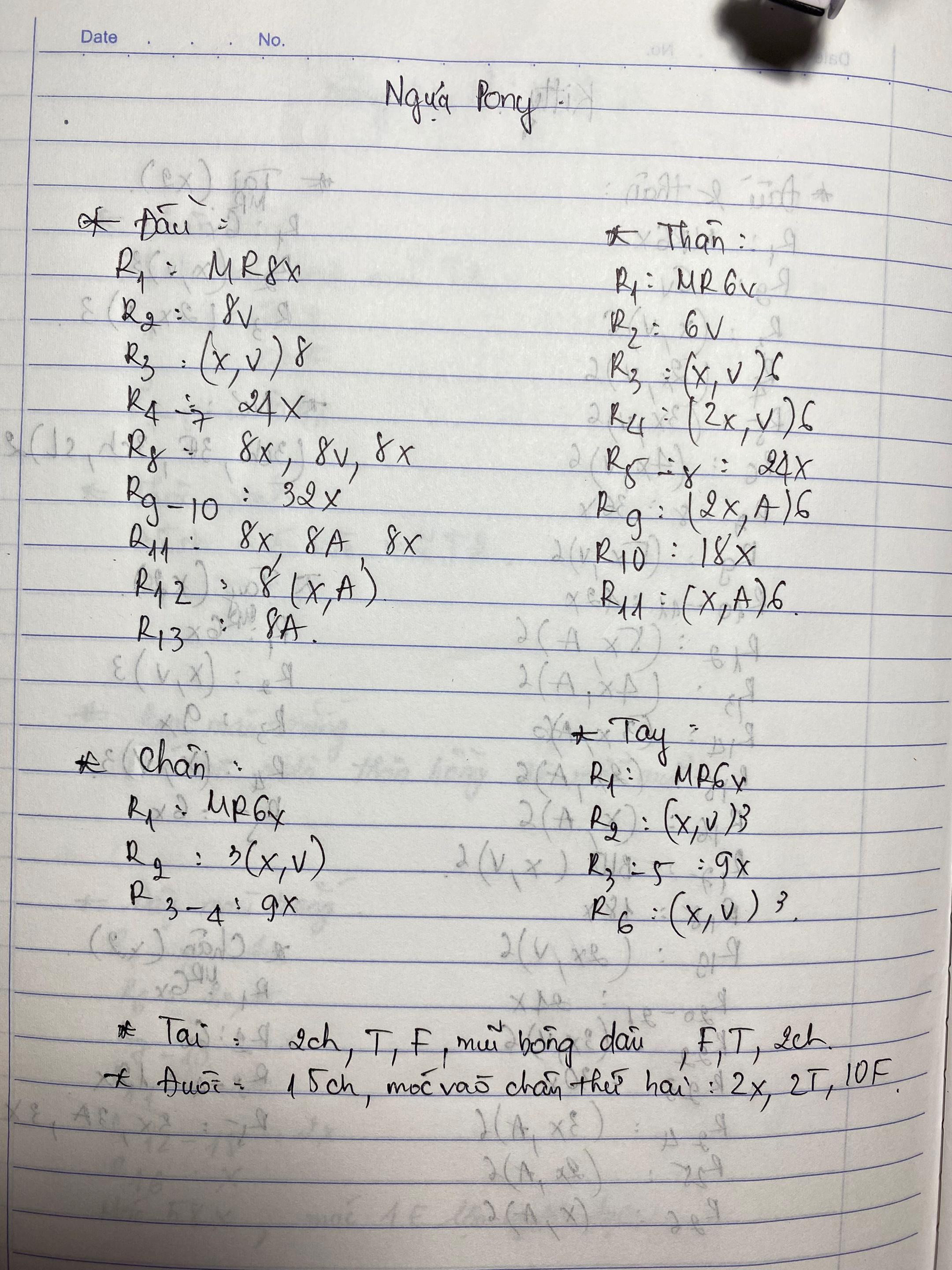 Chart móc len ngựa pony