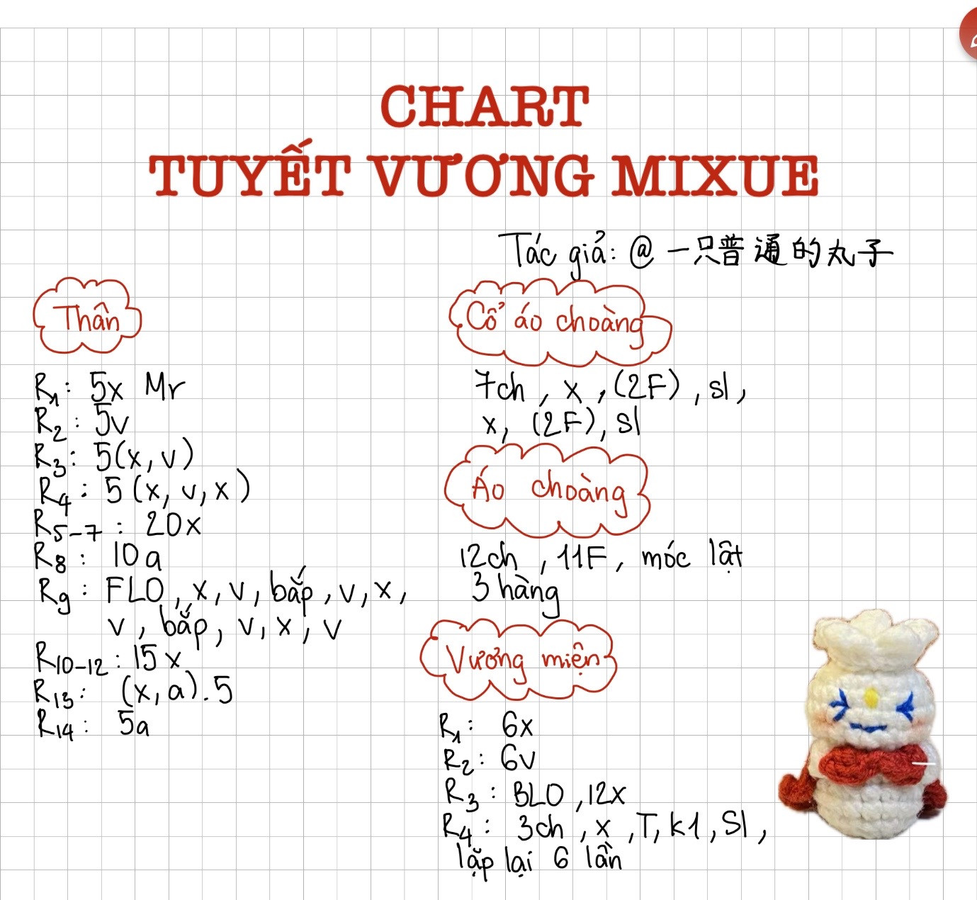 chart móc len tuyết vương mixue