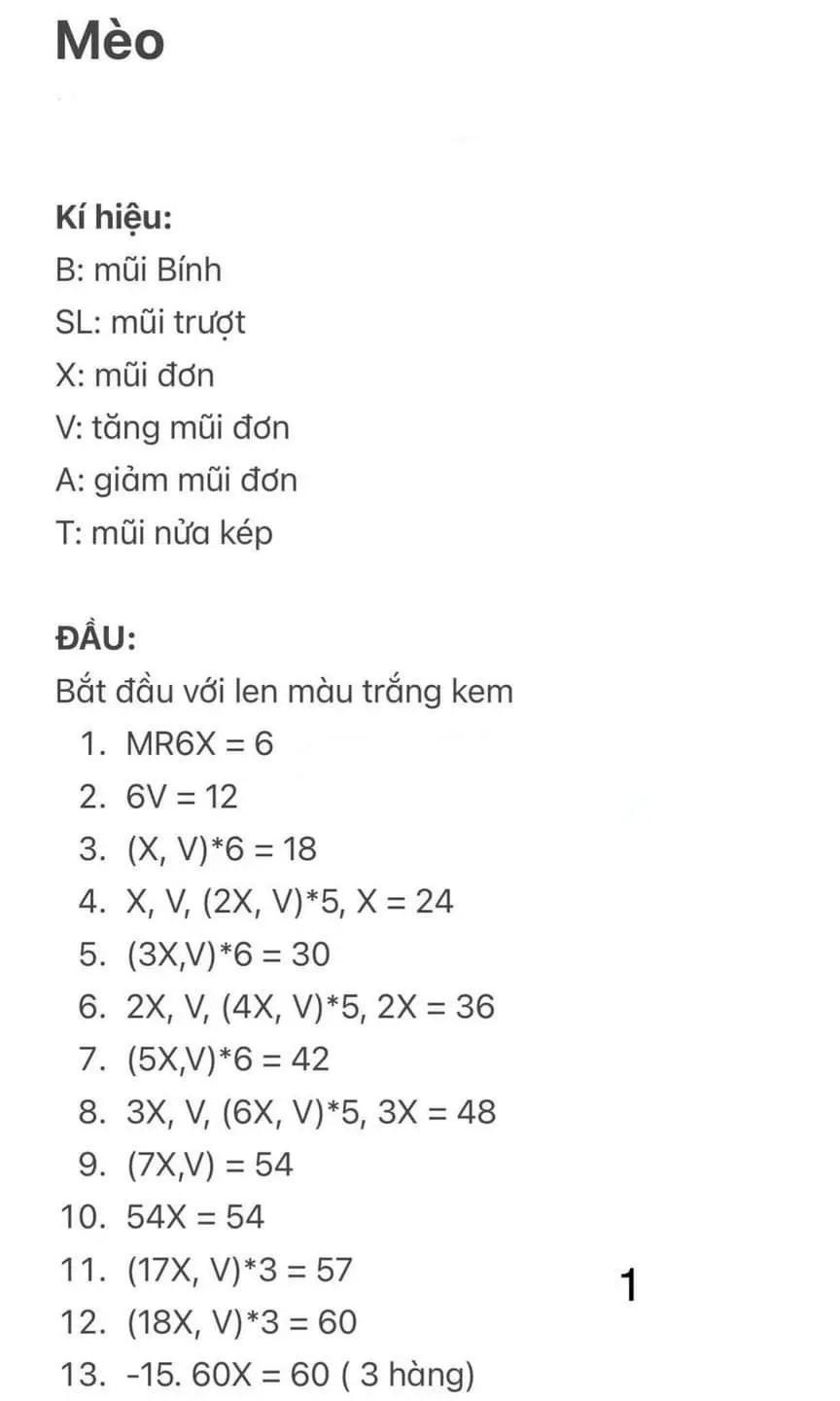 Chart Móc Mèo mặc quần yếm