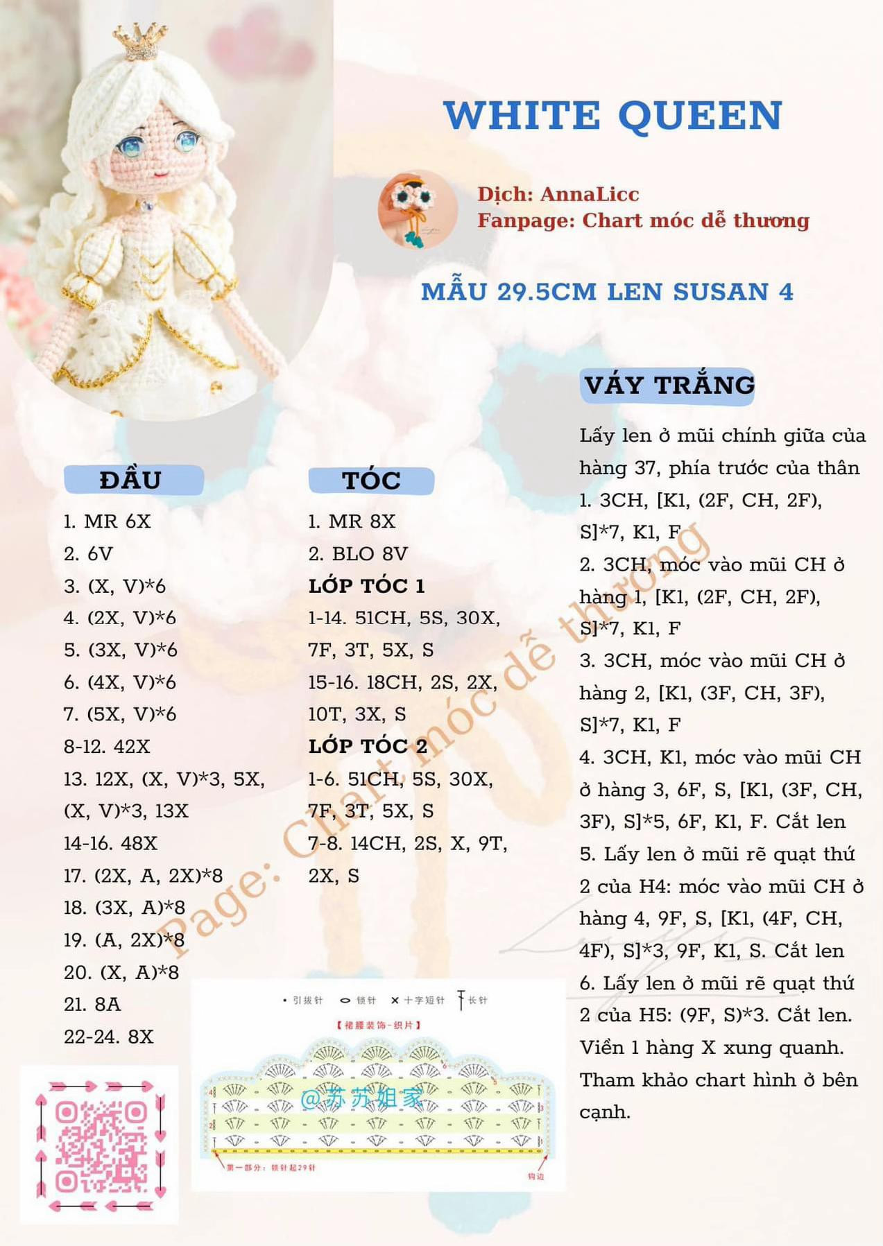 Chart móc nữ sinh trung học