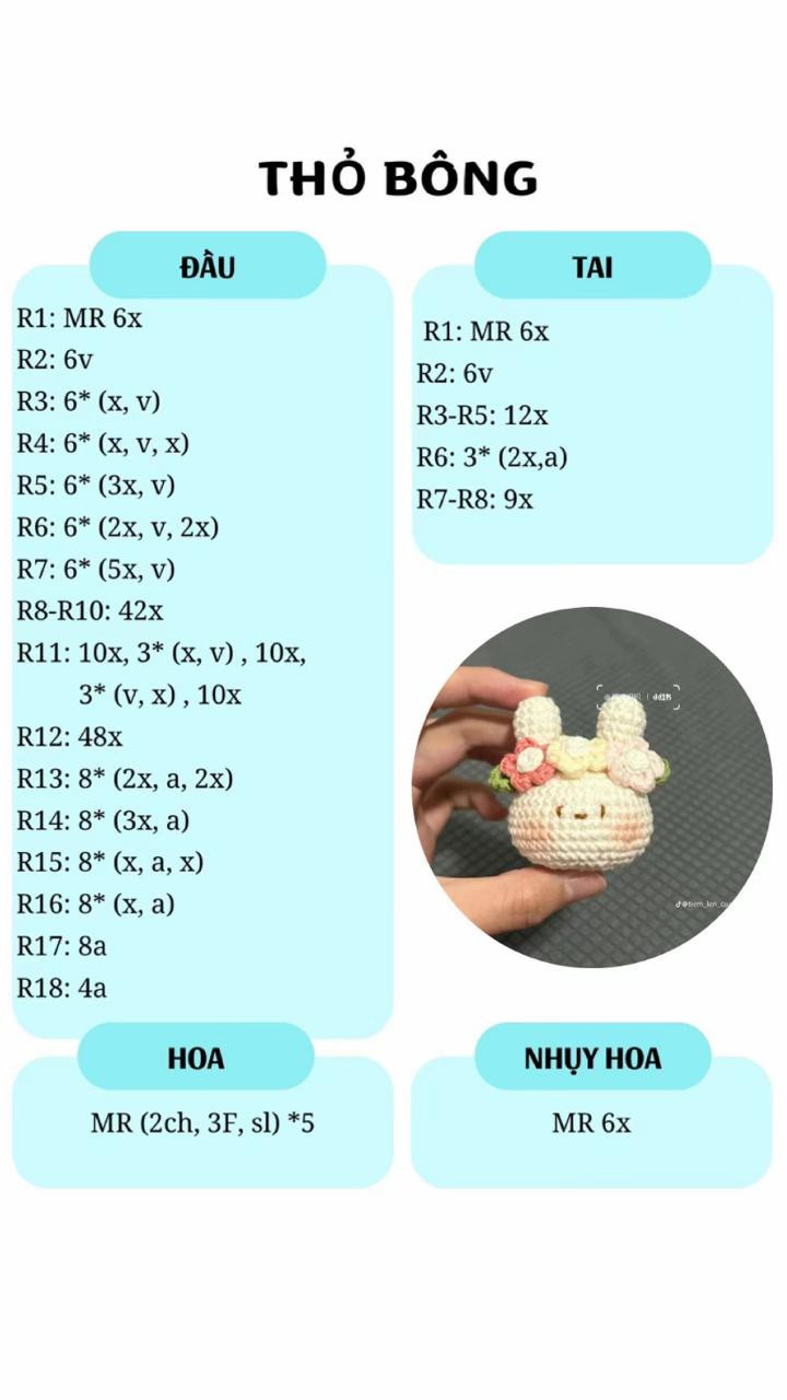 chart móc thỏ bông