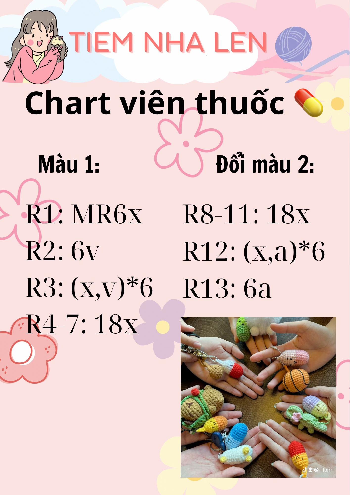 Chart móc viên thuốc