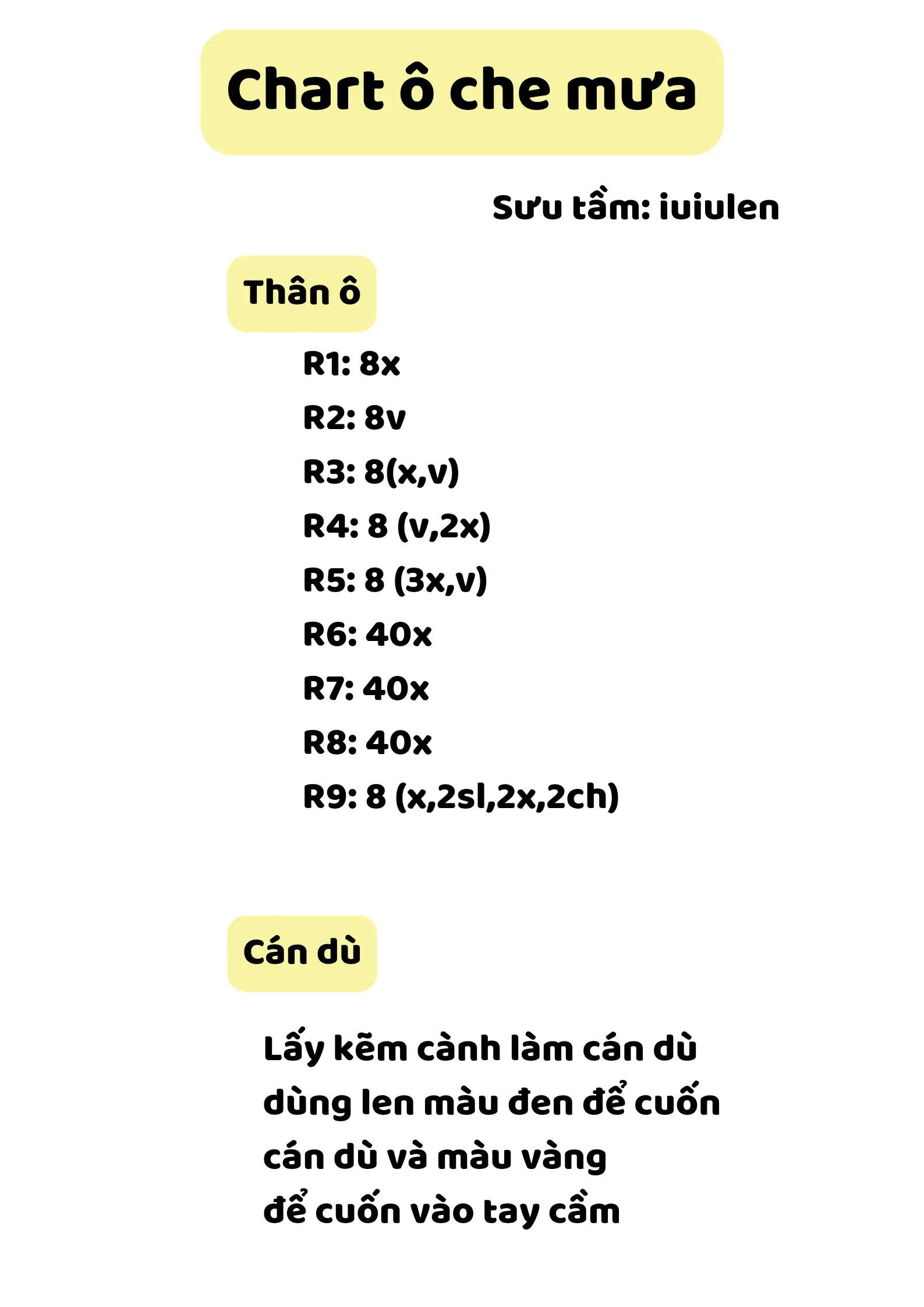 Chart ô che mưa