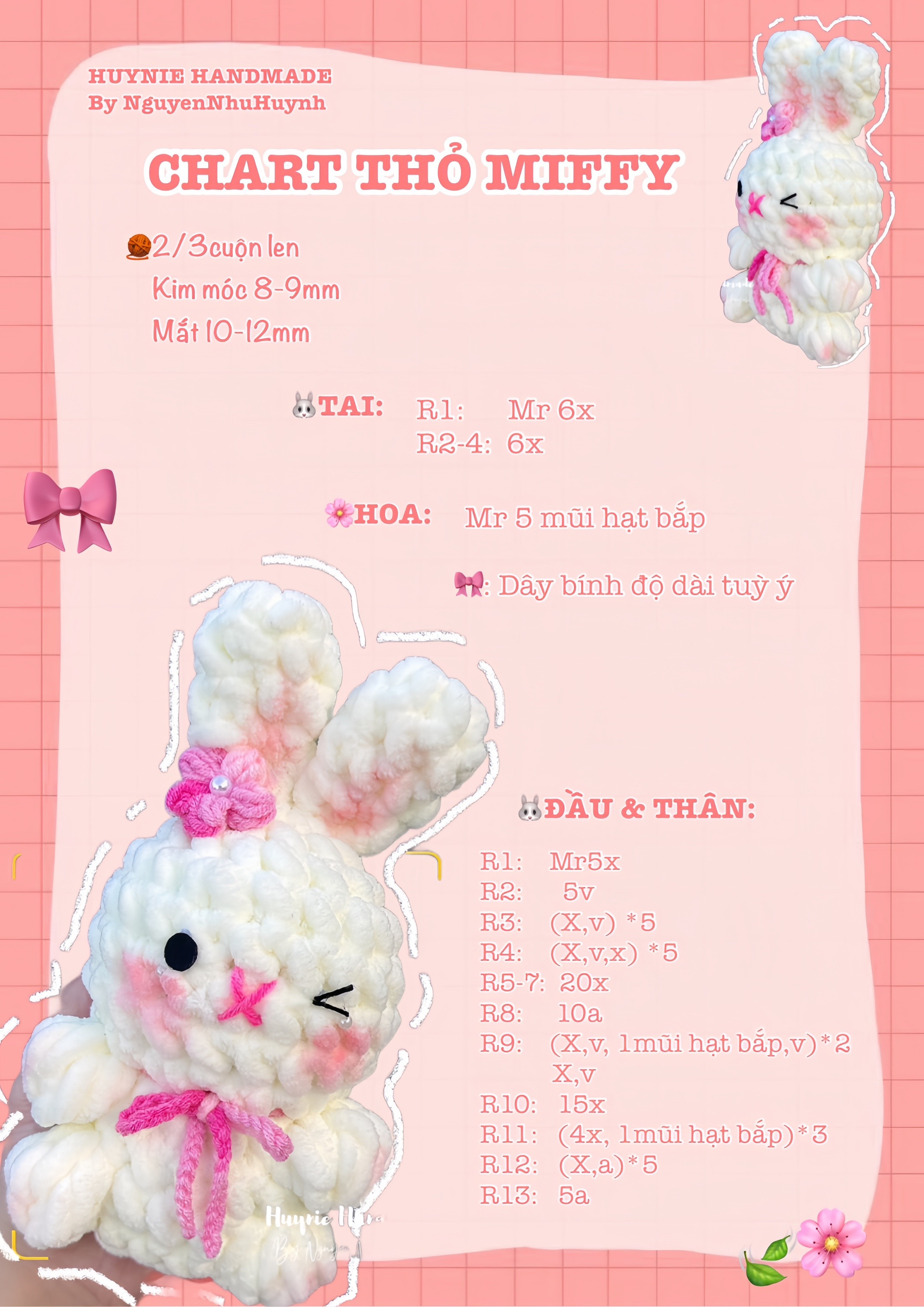 chart thỏ miffy