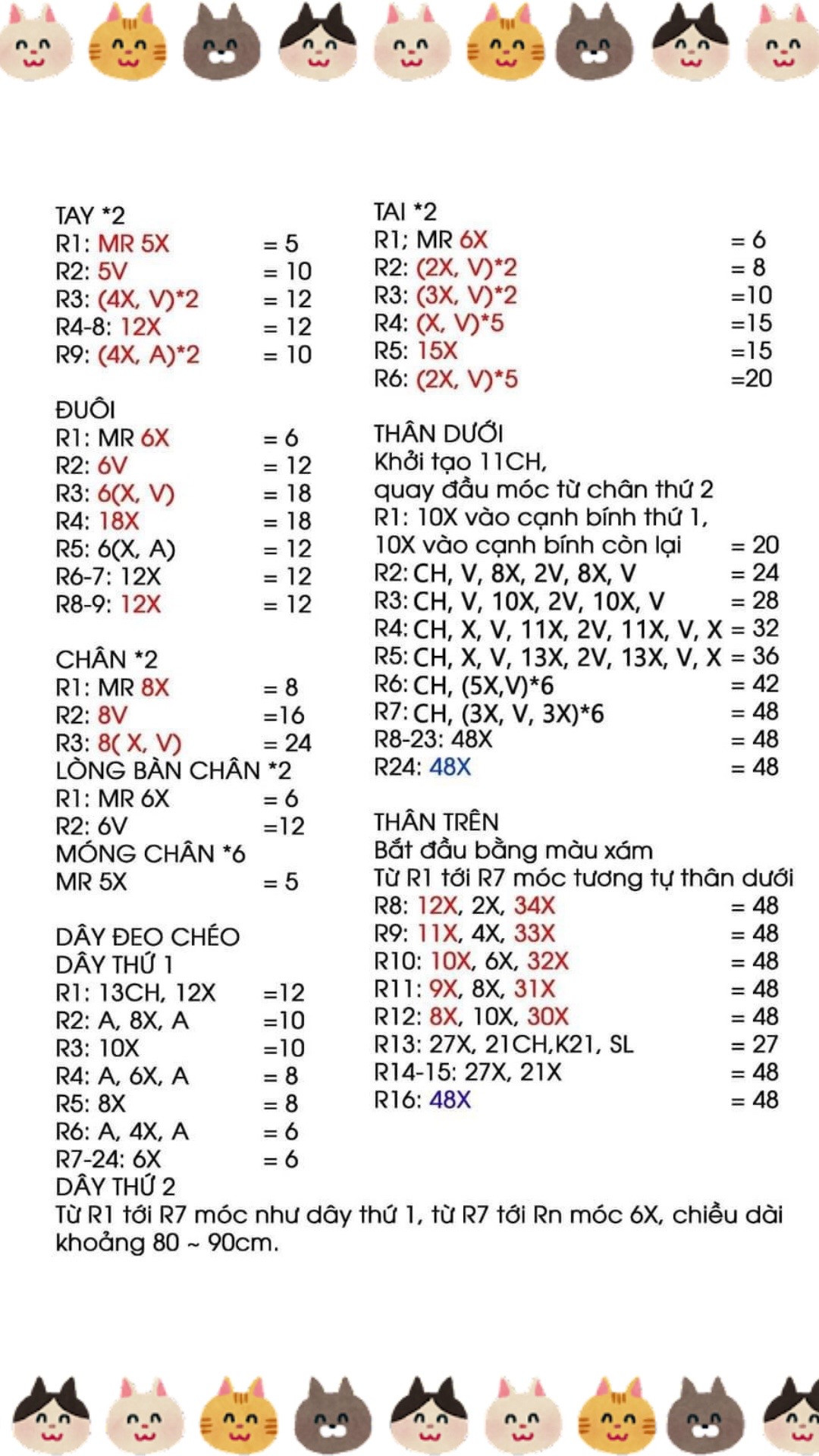 Chart túi đeo chéo hình mèo