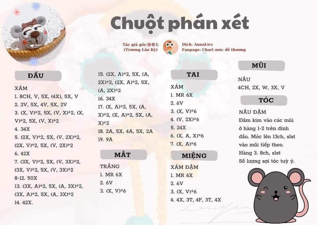 chó phán xét, bạch tuộc phán xét, heo phán xét, chuột phán xét.