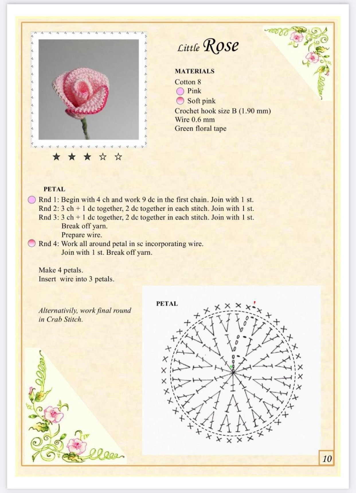 Crochet pattern Collection of crochet patterns for 10 types of flowers: calla lily, little rose, pansy, camomile, forget me not, bud, unopened bud, leaf, decorative curl