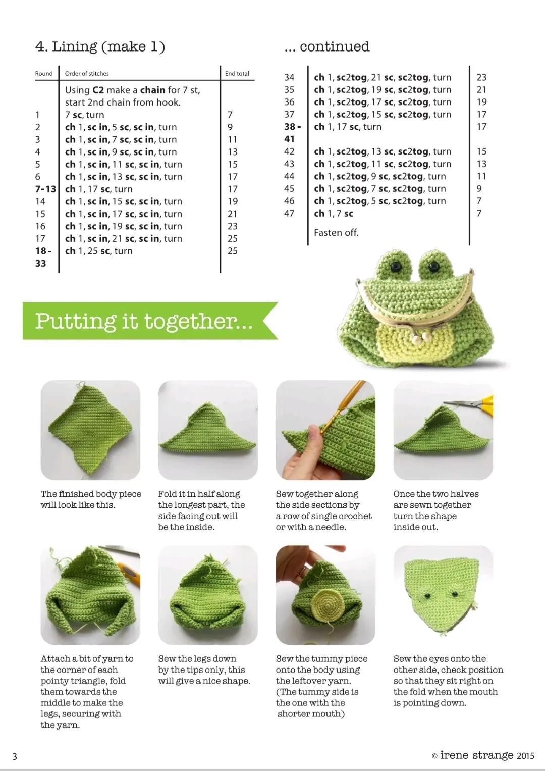 Frog-shaped handbag crochet pattern