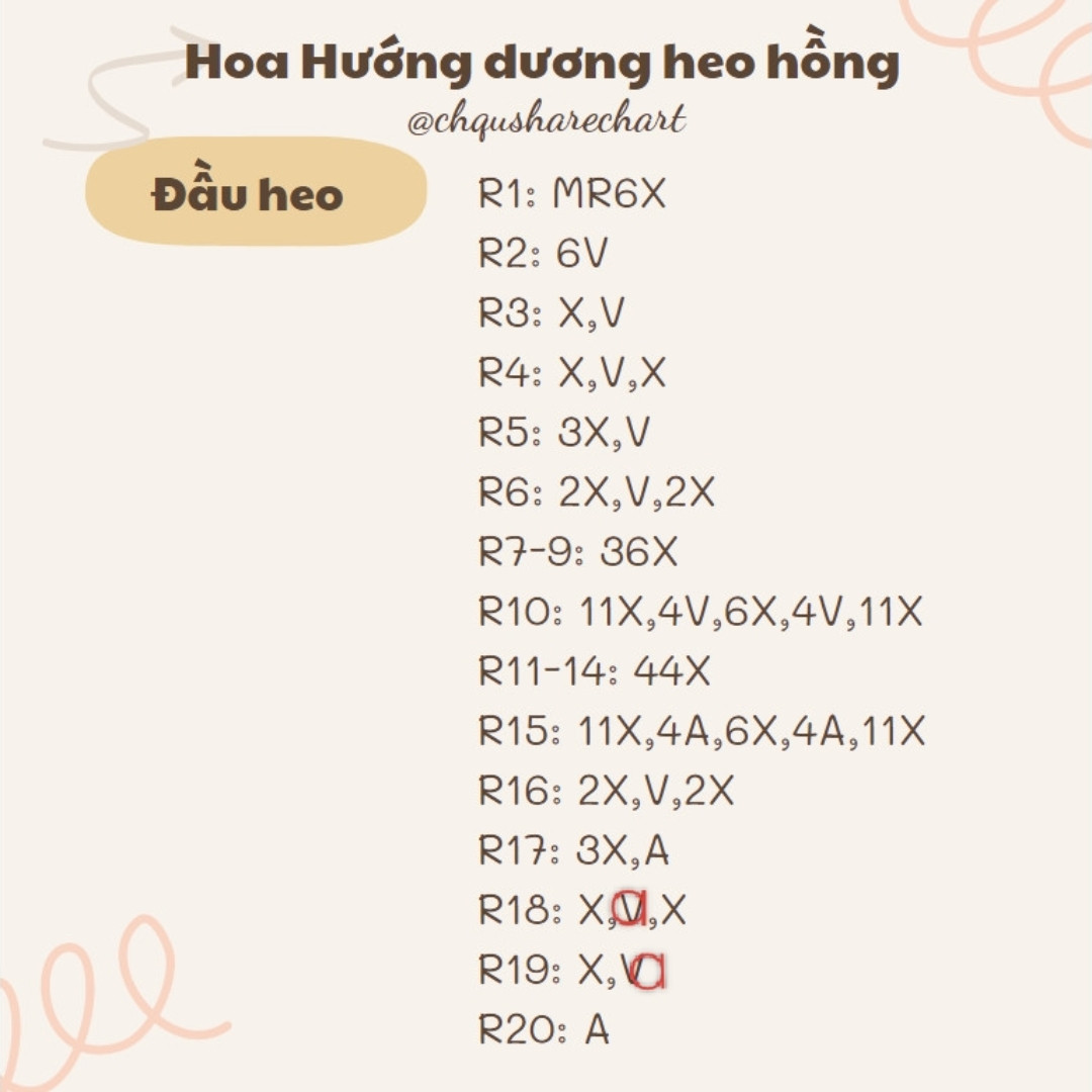 Hoa hướng dương heo hồng