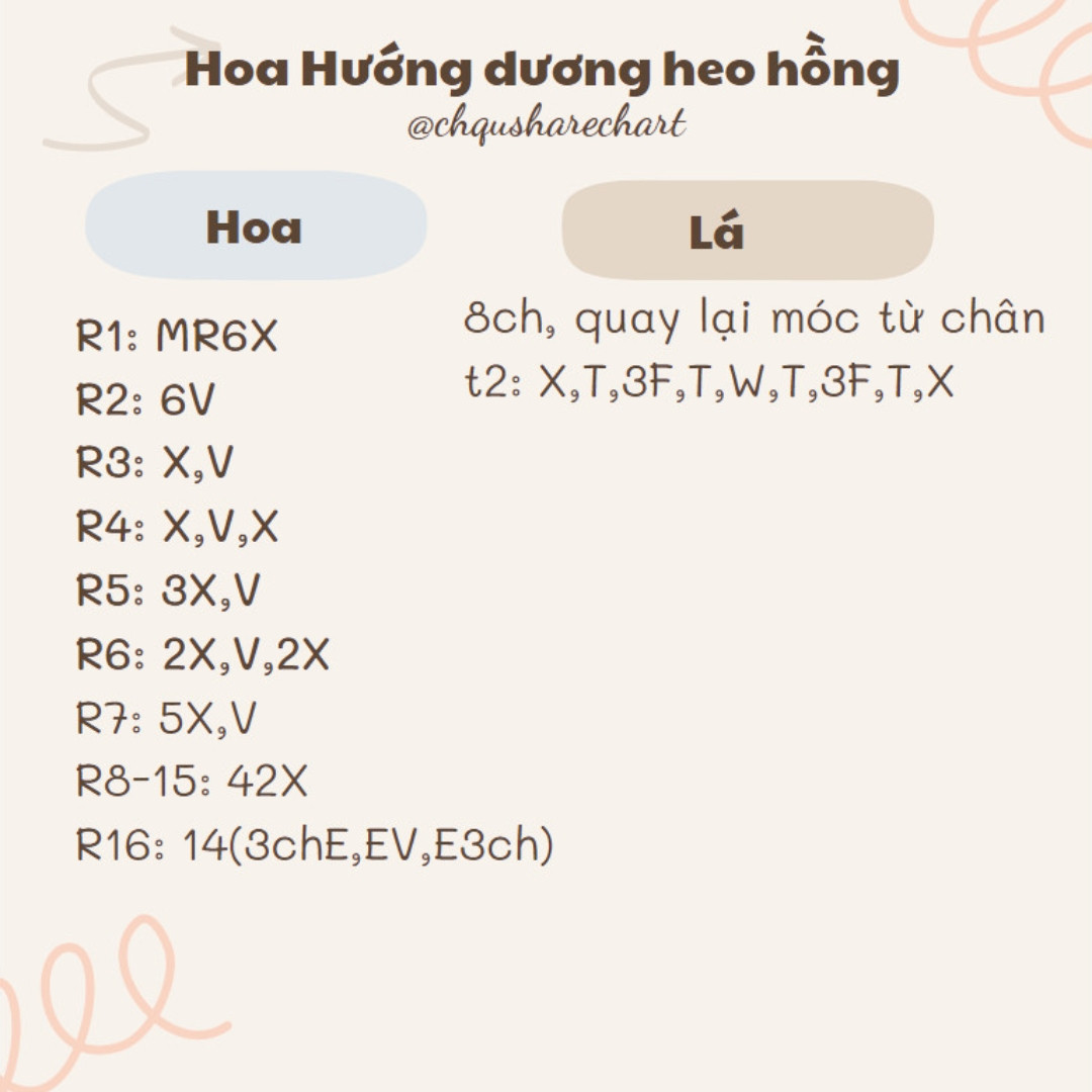 Hoa hướng dương heo hồng